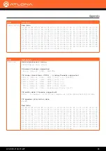 Preview for 65 page of Atlona AT-HDVS-210U-TX-WP Manual