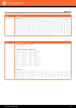 Preview for 70 page of Atlona AT-HDVS-210U-TX-WP Manual