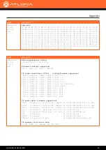 Preview for 74 page of Atlona AT-HDVS-210U-TX-WP Manual