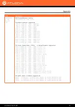 Preview for 76 page of Atlona AT-HDVS-210U-TX-WP Manual