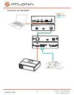 Preview for 7 page of Atlona AT-HDVS-TX User Manual