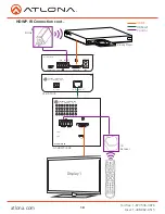 Предварительный просмотр 10 страницы Atlona AT-HDWP-IR-UK User Manual