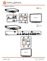 Preview for 8 page of Atlona AT-HDWP User Manual