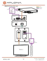 Preview for 10 page of Atlona AT-HDWP User Manual