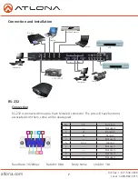 Preview for 7 page of Atlona AT-LINE-PRO4-GEN2 User Manual