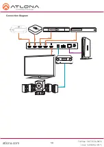 Preview for 13 page of Atlona AT-O-451 User Manual