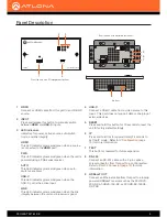 Preview for 9 page of Atlona AT-OME-TX21-WP-E Manual