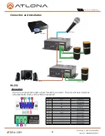 Preview for 8 page of Atlona AT-PA100-G2 User Manual