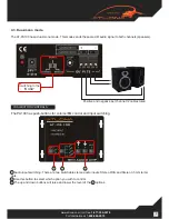 Preview for 5 page of Atlona AT-PA100 User Manual