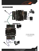 Preview for 7 page of Atlona AT-PA100 User Manual