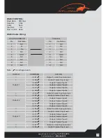 Preview for 8 page of Atlona AT-PROHD48M-SR User Manual