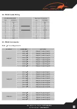 Preview for 12 page of Atlona AT-PROHD85M-SR User Manual