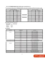 Preview for 13 page of Atlona AT-PROHD88M-R User Manual