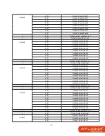 Предварительный просмотр 14 страницы Atlona AT-PROHD88M-R User Manual