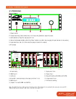 Предварительный просмотр 5 страницы Atlona AT-PROHD88M-SR User Manual