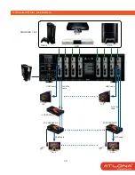 Предварительный просмотр 22 страницы Atlona AT-PROHD88M-SR User Manual