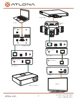 Preview for 7 page of Atlona AT-PS-POCC User Manual