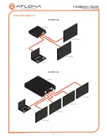 Preview for 7 page of Atlona AT-RON-442 Installation Manual