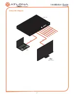 Предварительный просмотр 7 страницы Atlona AT-RON-448 Installation Manual