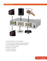 Предварительный просмотр 6 страницы Atlona AT-SAV-42M User Manual