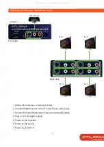 Preview for 5 page of Atlona AT-SAV14 User Manual