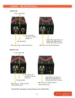 Предварительный просмотр 5 страницы Atlona AT-SDI10SR-LC User Manual