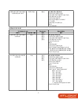 Preview for 7 page of Atlona AT-SDI52M User Manual