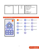 Предварительный просмотр 8 страницы Atlona AT-SDI82M User Manual