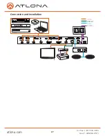 Предварительный просмотр 27 страницы Atlona AT-UHD-CLSO-601 User Manual