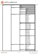 Preview for 10 page of Atlona AT-UHD-CLSO-612 User Manual