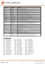 Preview for 26 page of Atlona AT-UHD-CLSO-612 User Manual