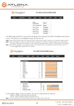 Preview for 19 page of Atlona AT-UHD-CLSO-612ED User Manual