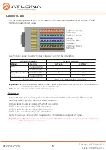 Предварительный просмотр 5 страницы Atlona AT-UHD-CLSO-824 User Manual