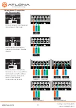 Предварительный просмотр 8 страницы Atlona AT-UHD-CLSO-824 User Manual