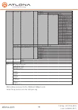 Предварительный просмотр 10 страницы Atlona AT-UHD-CLSO-824 User Manual