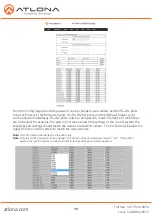 Предварительный просмотр 15 страницы Atlona AT-UHD-CLSO-824 User Manual