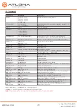 Предварительный просмотр 28 страницы Atlona AT-UHD-CLSO-824 User Manual