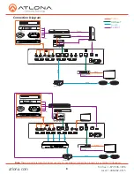 Preview for 8 page of Atlona AT-UHD-CLSO-840 User Manual