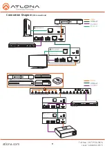 Preview for 9 page of Atlona AT-UHD-EX-100CE-K Manual