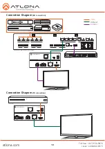 Preview for 10 page of Atlona AT-UHD-EX-100CE-K Manual