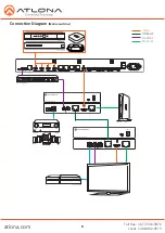 Preview for 8 page of Atlona AT-UHD-EX-100CEA-KIT User Manual