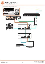 Preview for 10 page of Atlona AT-UHD-EX-100CEA-KIT User Manual