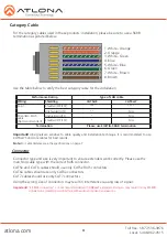 Preview for 4 page of Atlona AT-UHD-EX-70-2PS Series User Manual