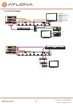 Preview for 6 page of Atlona AT-UHD-H2H-44M User Manual