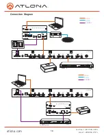 Preview for 14 page of Atlona AT-UHD-M2C-BAL User Manual