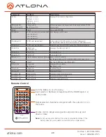 Preview for 23 page of Atlona AT-UHD-PRO3-66M User Manual