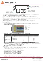 Preview for 4 page of Atlona AT-UHD-SW-5000ED User Manual