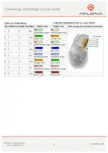 Предварительный просмотр 4 страницы Atlona AT-VBNC400SR User Manual