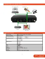 Preview for 5 page of Atlona CDM-660 User Manual