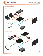 Preview for 6 page of Atlona JunoX 451 Installaiton Instructions